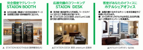 西武STATION BOOTH