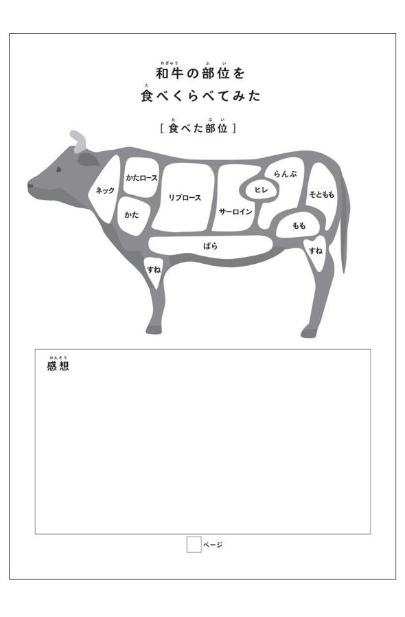 JA全農 和牛 夏休み 宿題 食べるだけ
