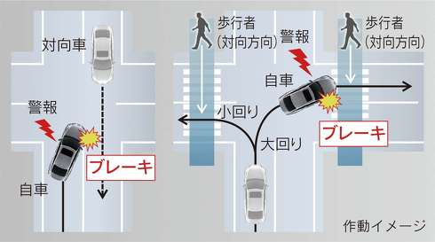 レクサス LEXUS ES