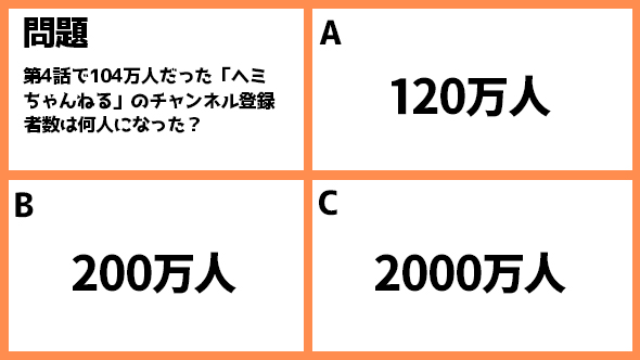 漂着者 斎藤工 白石麻衣 ヘミングウェイ ネタバレ あらすじ