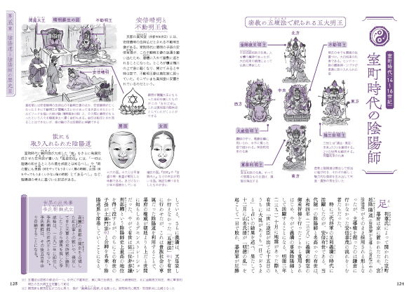 陰陽師の解剖図鑑 X-Knowledge | 陰陽師の解剖図鑑