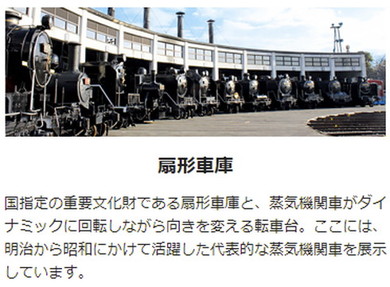 京都鉄道博物館