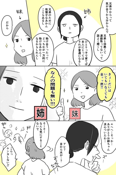 妹に相談したら