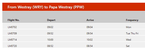 世界最短航空路線