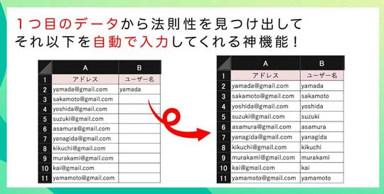 Excel 感動 ショートカット フラッシュフィル 機能 エクセル