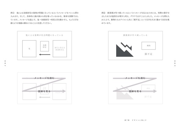 『パワポ術』見本3