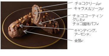 ウチカフェ ゴディバ