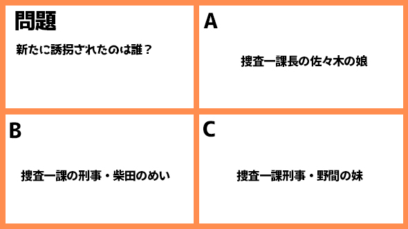 漂着者 斎藤工 白石麻衣 橋本じゅん ネタバレ あらすじ