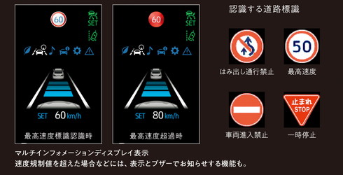 カローラ クロス