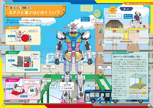 機動戦士ガンダム 水星の魔女 ククルス・ドアンの島 鉄血のオルフェンズ