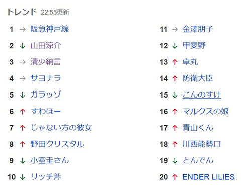 Hey! Say! JUMP 山田涼介 YouTube ゲーム