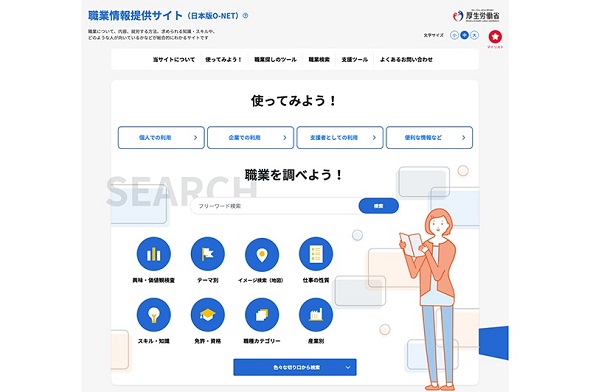 日本版O-NET