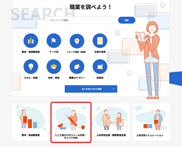 日本版O-NET