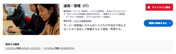 日本版O-NET