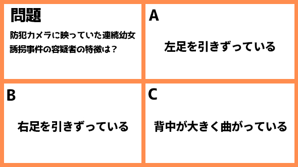 漂着者 斎藤工 白石麻衣 橋本じゅん ネタバレ あらすじ