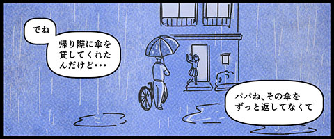 サマーアンブレラ