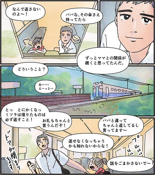 サマーアンブレラ