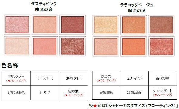 ナイストゥーミーチュートランク