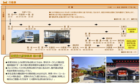 秩父鉄道いでゆツアー