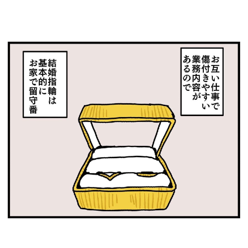 結婚指輪の話