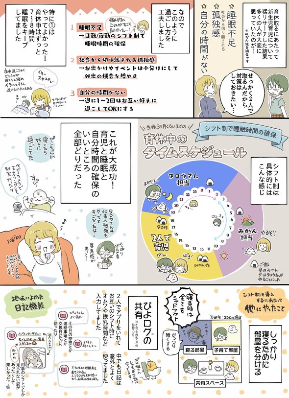 夫が育休を取った漫画