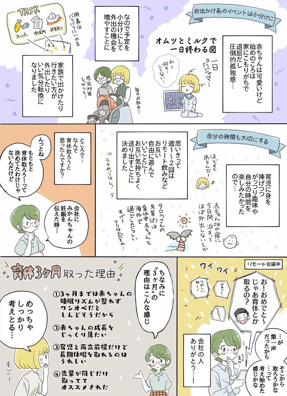 夫が育休を取った漫画