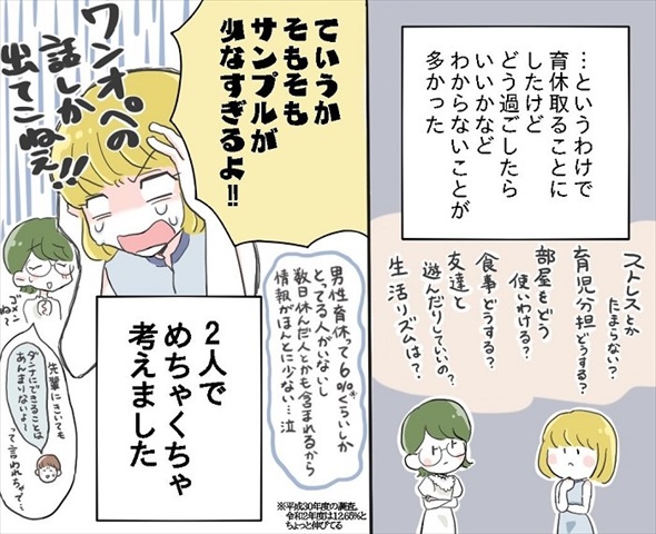 夫が育休を取った漫画