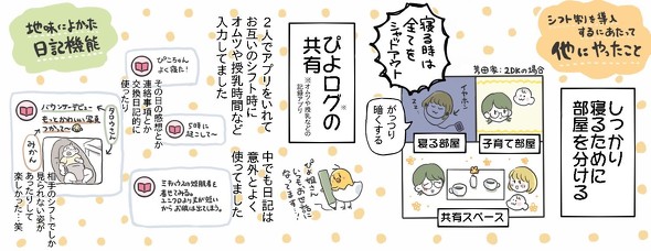 夫が育休を取った漫画