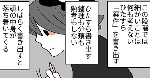 頭の中身をあらかたテーブルへ　頭がぱつぱつになったときの対処法を紹介する漫画が参考になる