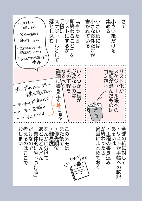 頭の中身をあらかたテーブルへ　頭がぱつぱつになったときの対処法を紹介する漫画が参考になる