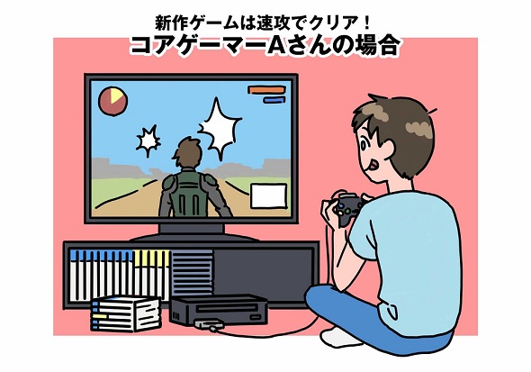 ゲオ　ゲームソフト高価買取キャンペーン