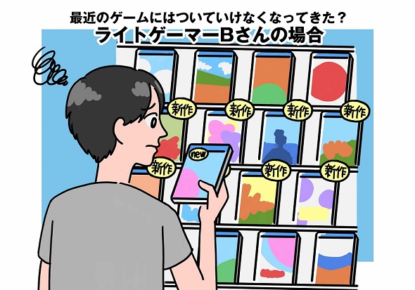 ゲオ　ゲームソフト高価買取キャンペーン