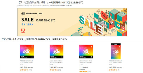 Adobeセール