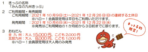 みんなの九州きっぷ