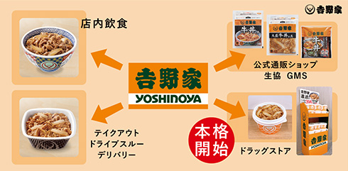 薬局で作りたて牛丼が買える……？　吉野家の牛丼がウエルシア薬局に登場