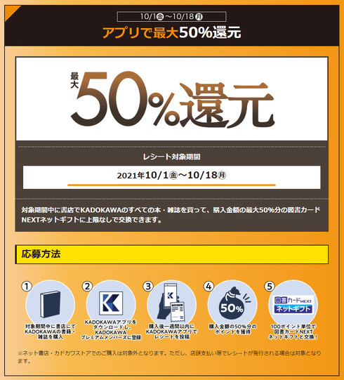 ニコニコカドカワ祭り2021