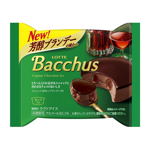 ラミーとバッカス