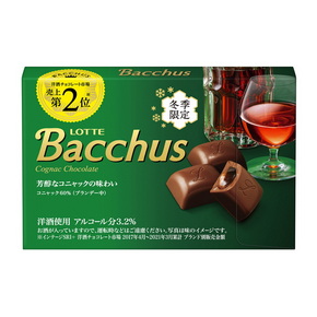 ラミーとバッカス