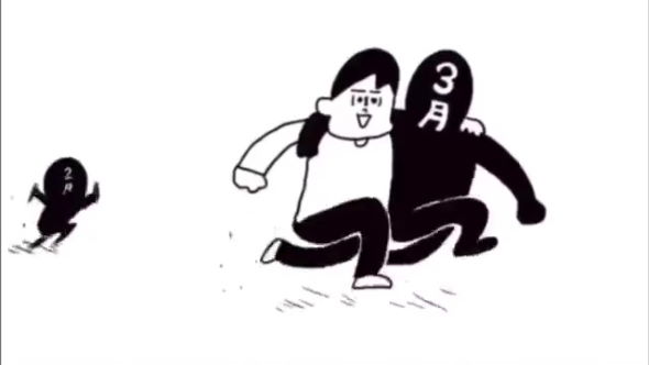 月日 早さ 動画 アニメ