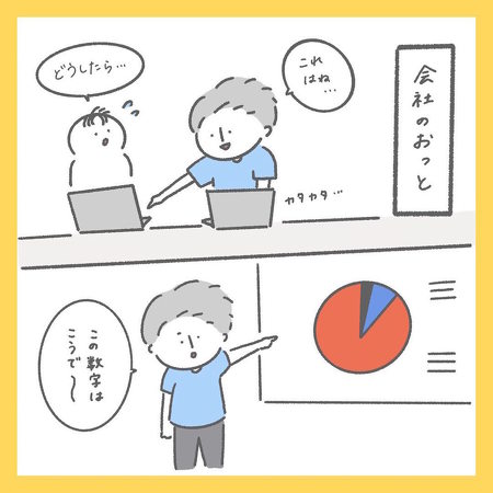 ギャップ 夫婦漫画