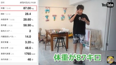 エハラマサヒロ ファスティング ダイエット