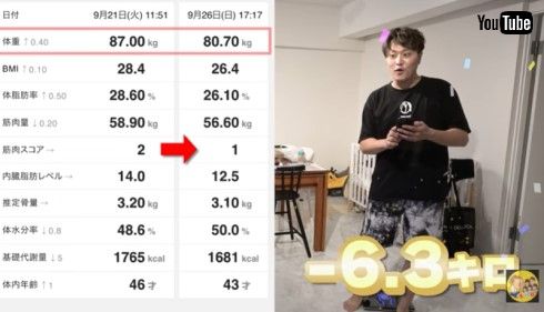 エハラマサヒロ ファスティング ダイエット