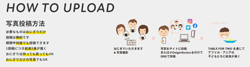 おにぎりアクション