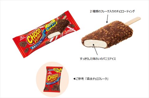チョコフレークバー