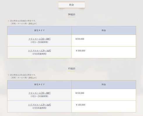 CITYまるごとDOME住む
