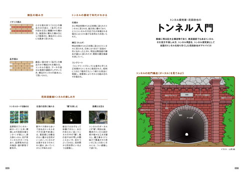 廃線トンネルガイド