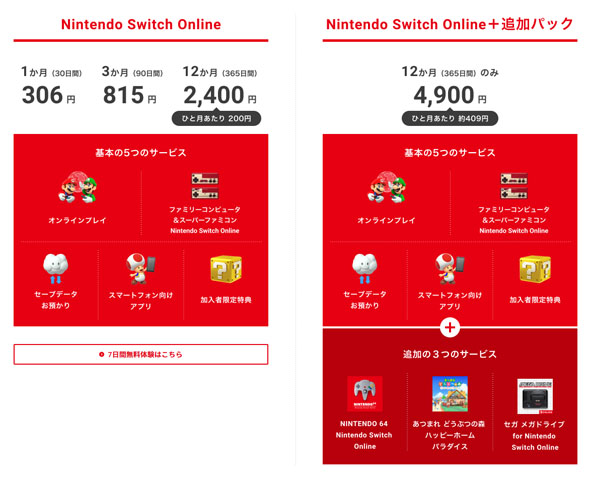 Nintendo Switch Online＋追加パック