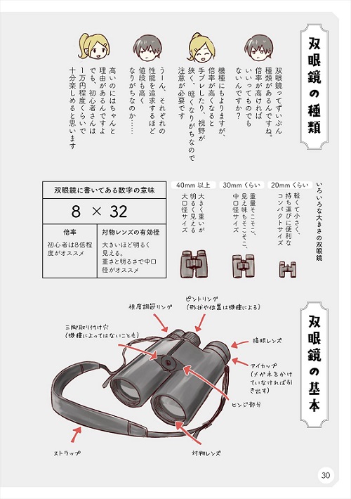 ばーどらいふ！