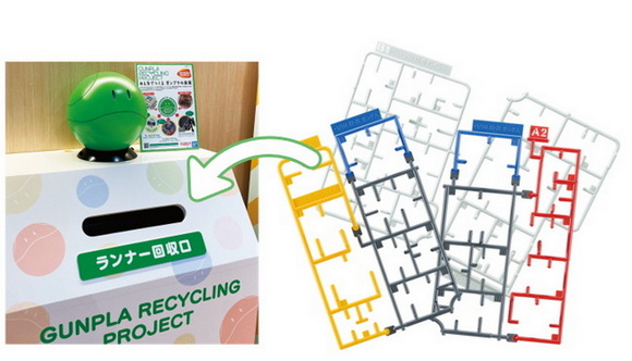 ガンダム サステナブル