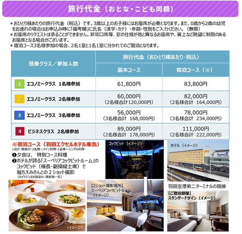 堀ちえみさんチャーターフライト